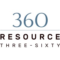 RESOURCE360 logo, RESOURCE360 contact details