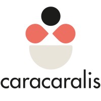 Caracaralis logo, Caracaralis contact details