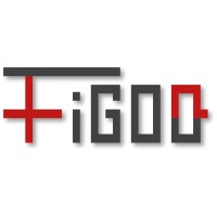 Figoo logo, Figoo contact details