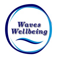 Waves Wellbeing logo, Waves Wellbeing contact details