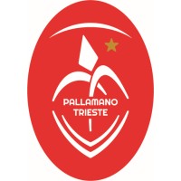 Pallamano Trieste A.S.D. logo, Pallamano Trieste A.S.D. contact details