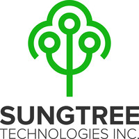 Sungtree Technologies Inc logo, Sungtree Technologies Inc contact details