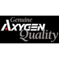 Axygen logo, Axygen contact details