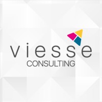 VIESSE Consulting logo, VIESSE Consulting contact details