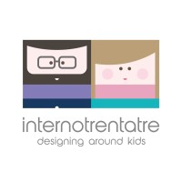 Internotrentatre logo, Internotrentatre contact details