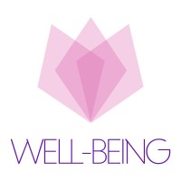 Aryanatural Well-Being logo, Aryanatural Well-Being contact details