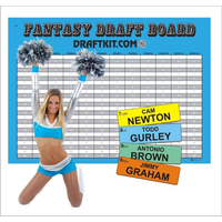 The Draft Kit - The Leader in Fantasy Football DraftKit Supplies logo, The Draft Kit - The Leader in Fantasy Football DraftKit Supplies contact details