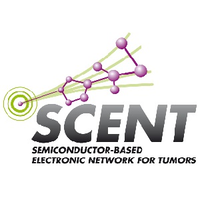 SCENT S.r.l. logo, SCENT S.r.l. contact details