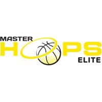 MASTER HOOPS ELITE logo, MASTER HOOPS ELITE contact details