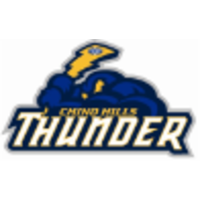 Chino Hills THUNDER Baseball logo, Chino Hills THUNDER Baseball contact details