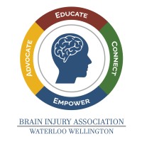 Brain Injury Association Waterloo-Wellington logo, Brain Injury Association Waterloo-Wellington contact details