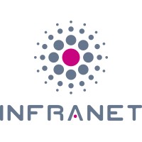 Infranet AG | SpA logo, Infranet AG | SpA contact details