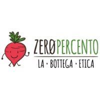 ZeroPerCento logo, ZeroPerCento contact details