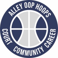 Alley Oop Hoops logo, Alley Oop Hoops contact details