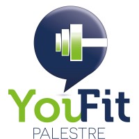 YouFit Palestre logo, YouFit Palestre contact details