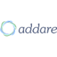 Addare - Comunicação Interativa logo, Addare - Comunicação Interativa contact details