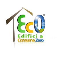 Network Edifici a Consumo Zero ( Zero Energy Building Network) logo, Network Edifici a Consumo Zero ( Zero Energy Building Network) contact details