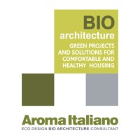 Aroma Italiano Eco Design logo, Aroma Italiano Eco Design contact details