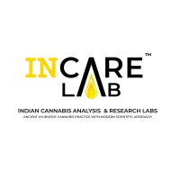 Incare Lab logo, Incare Lab contact details