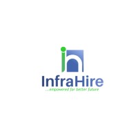 InfraHire logo, InfraHire contact details