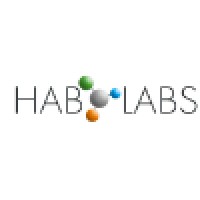 HabLabs logo, HabLabs contact details