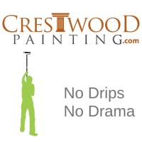 Crestwood Painting logo, Crestwood Painting contact details