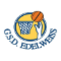 G.S.D. EDELWEISS BASKET logo, G.S.D. EDELWEISS BASKET contact details