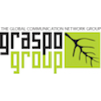 Graspo Group logo, Graspo Group contact details