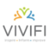 Vivifi logo, Vivifi contact details