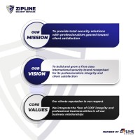 Zipline Security Services logo, Zipline Security Services contact details