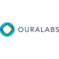 Ouralabs logo, Ouralabs contact details