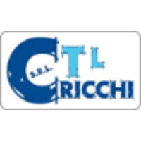 C.T.L. SRL logo, C.T.L. SRL contact details