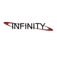 INFINITY: GPS Asset Tracking and Fleet Management Solutions logo, INFINITY: GPS Asset Tracking and Fleet Management Solutions contact details