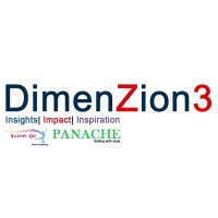 DimenZion3 Global Solutions Pvt Ltd logo, DimenZion3 Global Solutions Pvt Ltd contact details