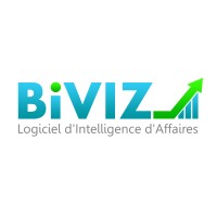 Biviz logo, Biviz contact details