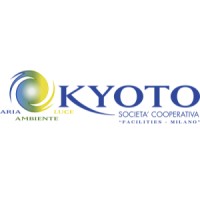 KYOTO FACILITIES logo, KYOTO FACILITIES contact details