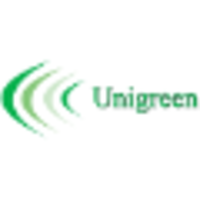 UniGreen logo, UniGreen contact details