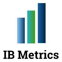 IB Metrics logo, IB Metrics contact details