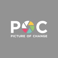 Picture of Change logo, Picture of Change contact details