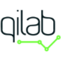 Qi Lab logo, Qi Lab contact details