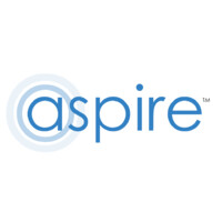 Aspire Presenting LTD logo, Aspire Presenting LTD contact details