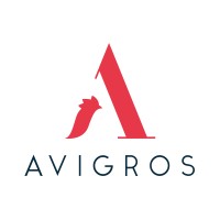 AVIGROS logo, AVIGROS contact details