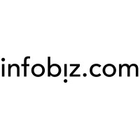 Infobiz.com logo, Infobiz.com contact details