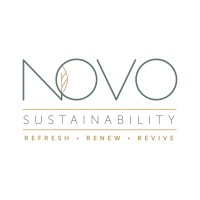 NovoSustainability logo, NovoSustainability contact details