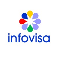 INFOVISA logo, INFOVISA contact details