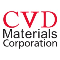 CVD Materials Corporation logo, CVD Materials Corporation contact details