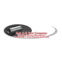 BC&F Tool Company logo, BC&F Tool Company contact details