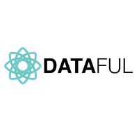 Dataful logo, Dataful contact details