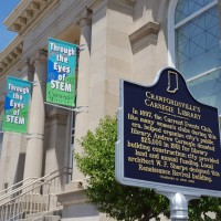 Carnegie Museum Of Montgomery County logo, Carnegie Museum Of Montgomery County contact details