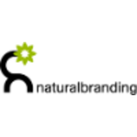 Natural Branding logo, Natural Branding contact details